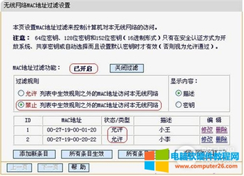 Ѹ FW450R o·ֹe˲W(wng)