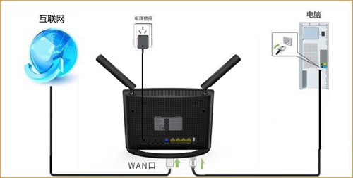 v_ AC9 <a href='/wuxianluyouqi/' target='_blank'><u>o·</u></a>BϾW(wng)O(sh)ÈDԔ̳1