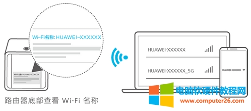 A WS851 o·^O(sh)÷DԔ(x)̳2