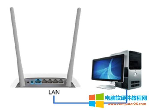 斐訊 K2 無線路由器無線橋接設(shè)置圖解詳細(xì)教程2