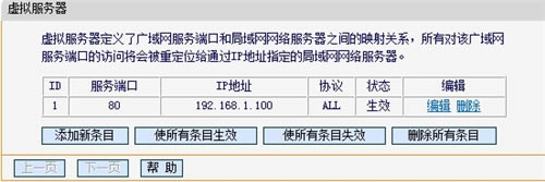 Ѹ FW150R o·˿ӳO(sh)ÈDԔ(x)̳6
