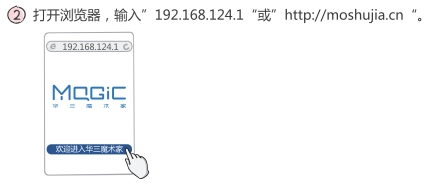 2_֙CXăÞg[ھWַݔ192.168.124.1c_܇