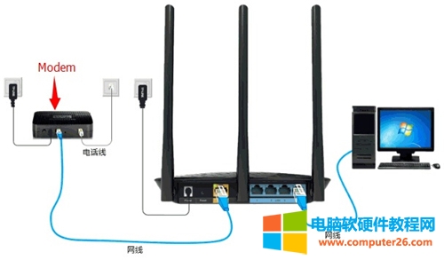 TP-Link TL-WR885N V1-V3 <a href='/wuxianluyouqi/' target='_blank'><u>o·</u></a>ϾW(wng)O(sh)ÈDԔ(x)̳1