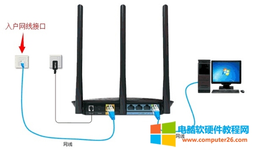 TP-Link TL-WR885N V1-V3 o·ϾW(wng)O(sh)ÈDԔ(x)̳3
