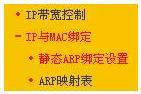 Ѹ FW325R <a href='/wuxianluyouqi/' target='_blank'><u>o·</u></a>IPcMACַO(sh)ÈDԔ(x)̳1