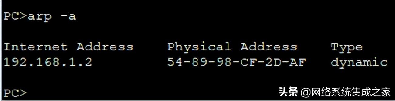 MACַARPڽQC(j)бF(xin)ʽ