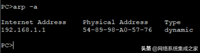 MACַARPڽQC(j)бF(xin)ʽ