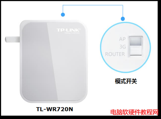 無線路由器工作模式切換方法及各模式設(shè)置指南本站