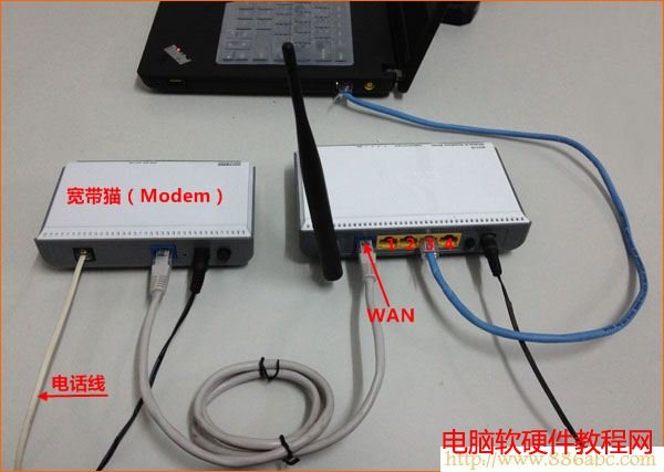 電話線上網(wǎng)時(shí)路由器的連接方法 D-Link設(shè)置,192.168.1.1路由器,如何安裝路由器,dlink路由器設(shè)置,網(wǎng)卡物理地址,漏油器怎么安裝