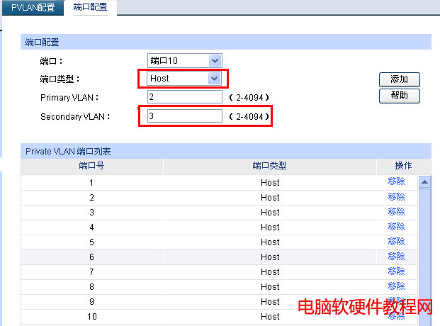 ӾW(wng)ܽQC(j)(yng)áprivate vlan(sh)F(xin)vlan(w)վ