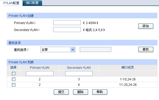 ӾW(wng)ܽQC(j)(yng)áprivate vlan(sh)F(xin)vlan(w)վ