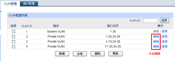 ӾW(wng)ܽQC(j)(yng)áprivate vlan(sh)F(xin)vlan(w)վ