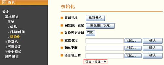 IP Camera WEBhF(xin)̳̱վ