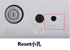 ADSLo(w)·һwC(j)(f)λԔⱾվ