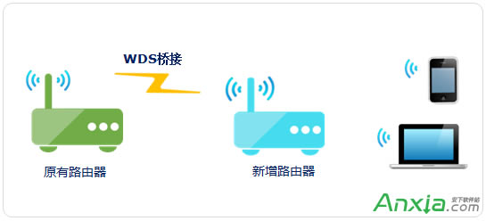 ̖(ho)?o·^//WDS/؈5NoU(ku)չDԔ