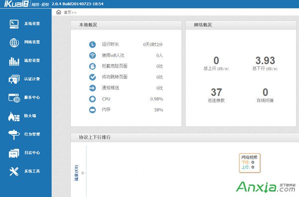 愛快流控軟路由Ghost安裝版安裝教程
