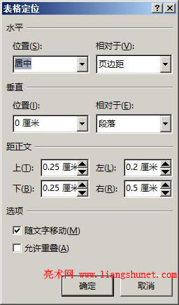 Word2016 表格居中對(duì)齊環(huán)繞文字實(shí)例