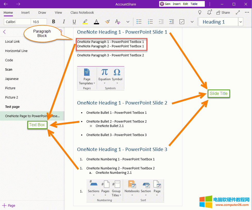 D(zhun)Q PowerPoint  OneNote ʽ