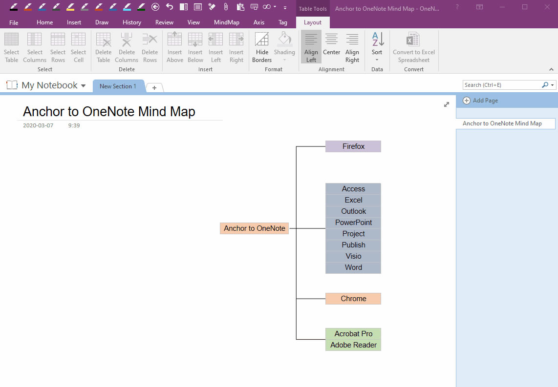  OneNote ͨ^ϷŁ턓(chung)l(f)ɢ䌧D
