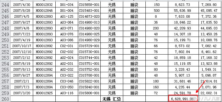 Excel中怎樣分類匯總(Excel分類匯總功能實(shí)現(xiàn)教程)