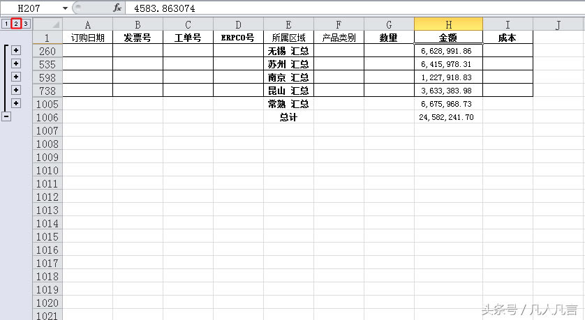 Excel中怎樣分類匯總(Excel分類匯總功能實(shí)現(xiàn)教程)