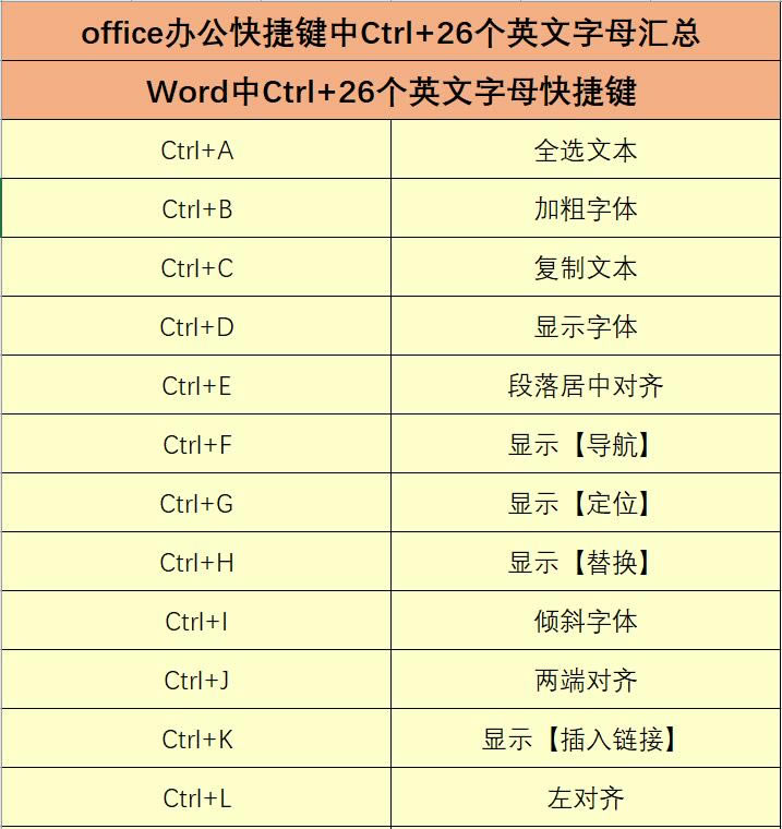 <a href='/office2207/' target='_blank'><u>Office</u></a><a href='/office2207/' target='_blank'><u>k</u></a>IRȫ@ЩҪĆ᣿С׽hղһݣ