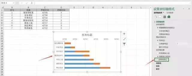 οExcel؈DW(xu)׌Ĕ(sh)(j)