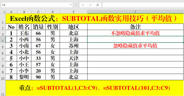 ExcelSUBTOTAL(sh)Ӌƽֵ