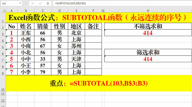 ExcelSUBTOTAL(sh)ԪBm(x)̖