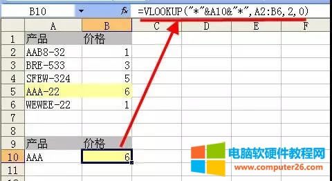 VLOOKUP(sh)MAʹ÷