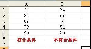 VLOOKUP(sh)MAʹ÷