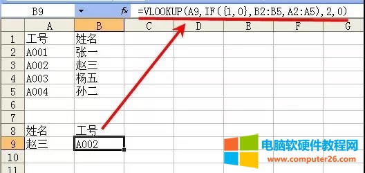 VLOOKUP(sh)ĸ߼(j)ʹ÷
