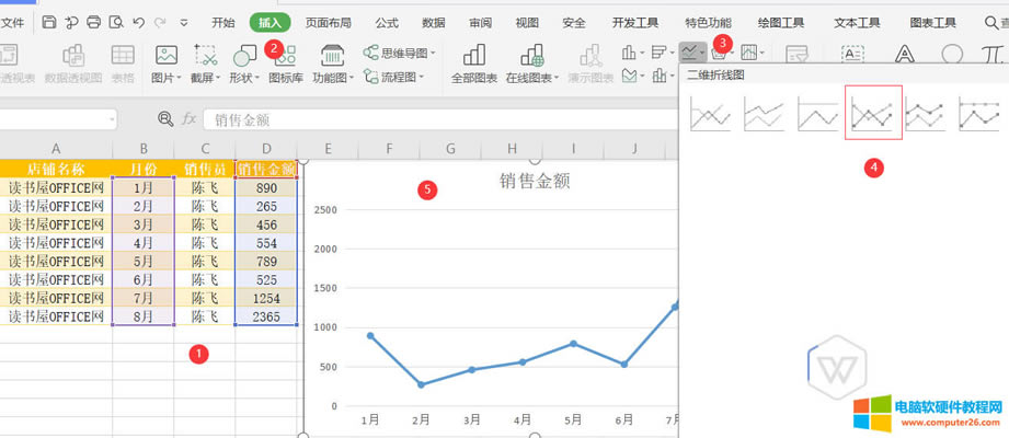 20200316130247.png WPS表格插入制作折線圖表圖解實(shí)例教程