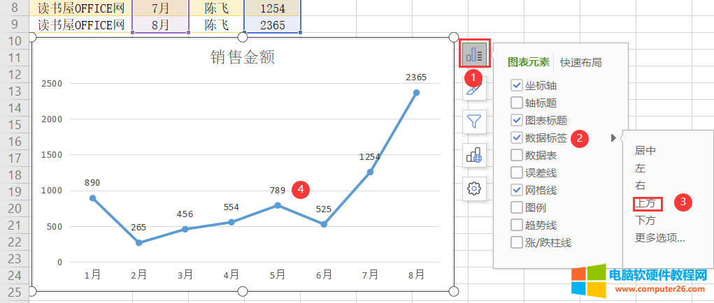 20200316131200.png WPS表格插入制作折線圖表圖解實(shí)例教程