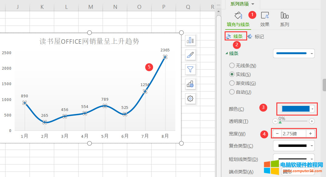 20200316133200.png WPS表格插入制作折線圖表圖解實(shí)例教程