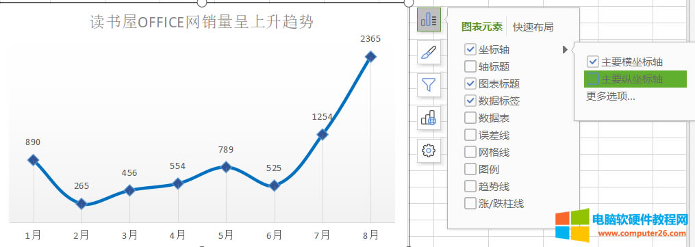 20200316133620.png WPS表格插入制作折線圖表圖解實(shí)例教程