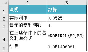 Excel NOMINAL (sh)ʹʾD̳
