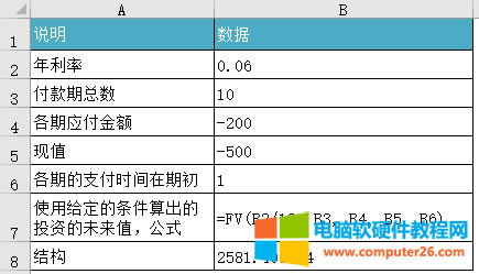 Excel FV (sh)ʹʾD̳