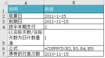 Excel COUPPCD (sh)ʹÌ(sh)̳
