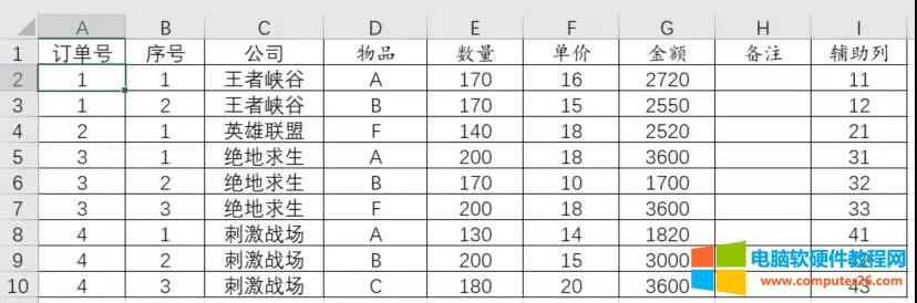 ExcelVLOOKUP(sh)һСϵy(tng)Ԅɳ