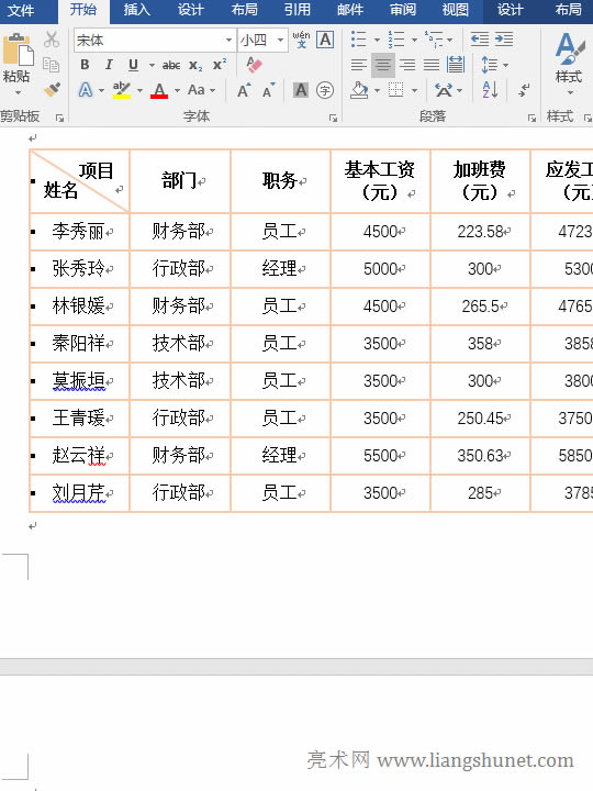Word퓺󣬞ʲôл(g)һ