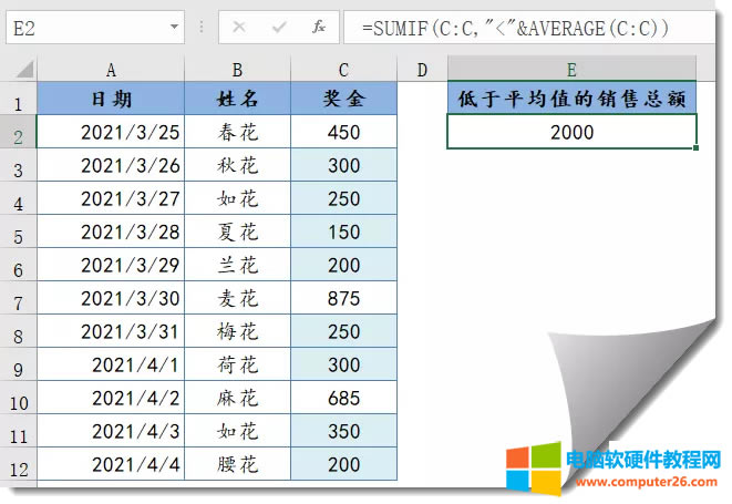 Excel的SUMIF函數(shù)的用法教程 Excel的SUMIF函數(shù)的用法教程本站