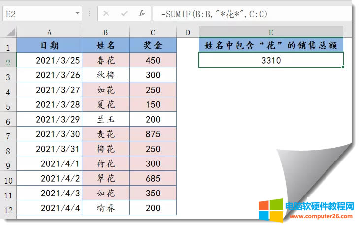 Excel的SUMIF函數(shù)的用法教程 Excel的SUMIF函數(shù)的用法教程本站