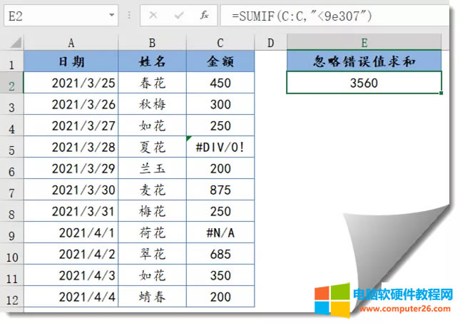 Excel的SUMIF函數(shù)的用法教程 Excel的SUMIF函數(shù)的用法教程本站