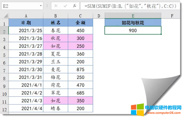 Excel的SUMIF函數(shù)的用法教程 Excel的SUMIF函數(shù)的用法教程