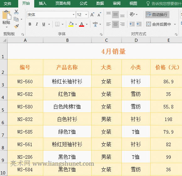 Excel轉(zhuǎn)換成Pdf,只轉(zhuǎn)一個工作表
