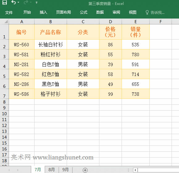 Excel轉(zhuǎn)換成Pdf,轉(zhuǎn)換工作簿中的所有工作表