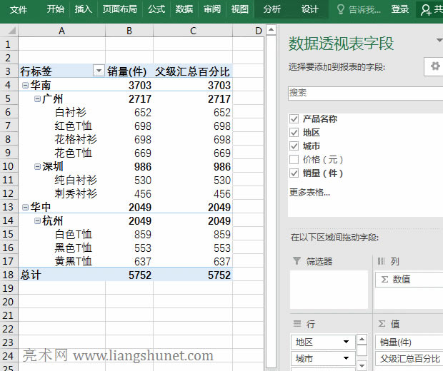Excel父級匯總的百分比