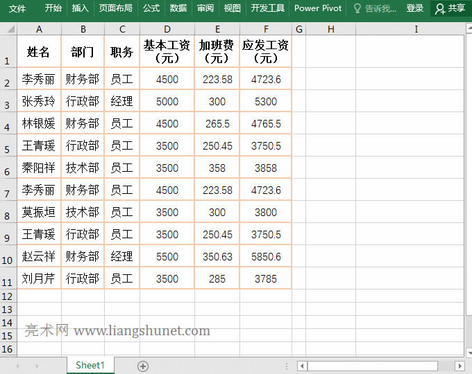 Excel把數(shù)據(jù)透視表創(chuàng)建到現(xiàn)有工作表