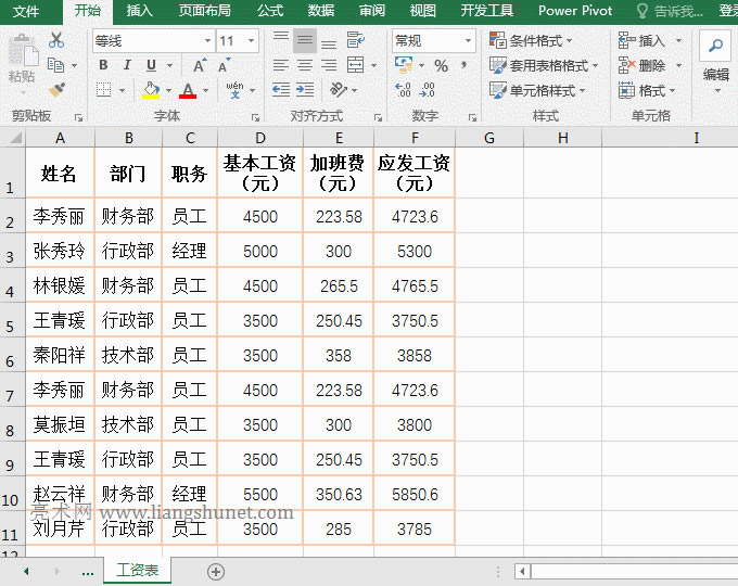 Excel創(chuàng)建推薦的數(shù)據(jù)透視表